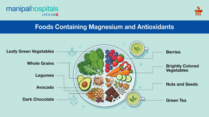 Brain health diet foods