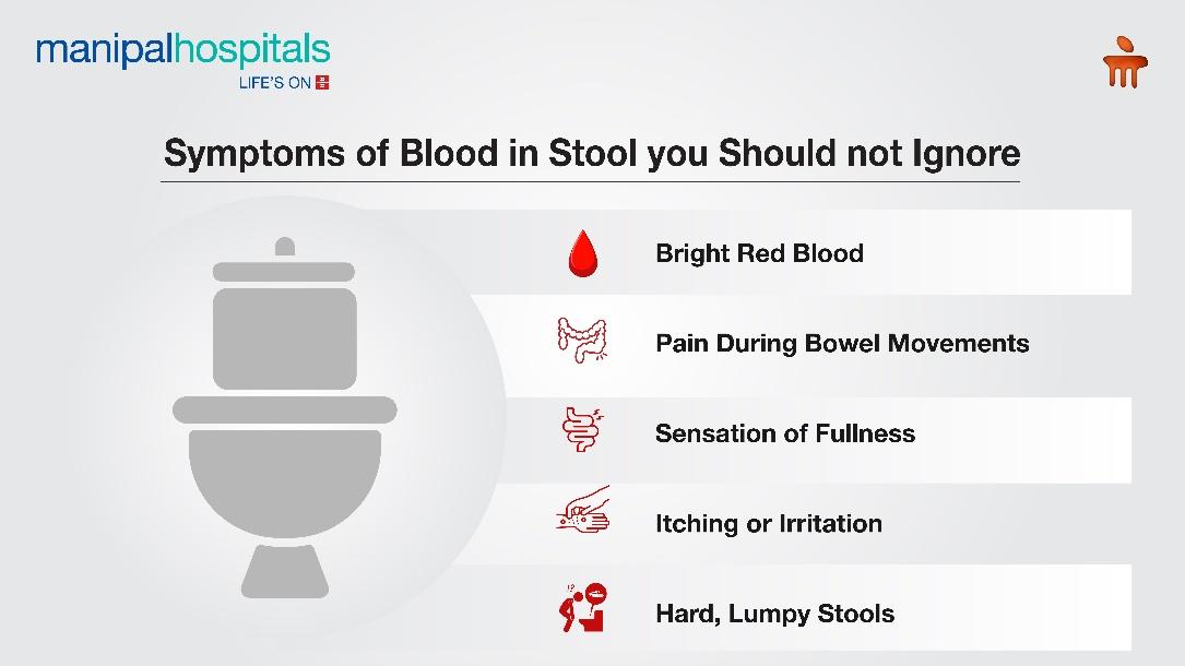 Blood in Stool Causes