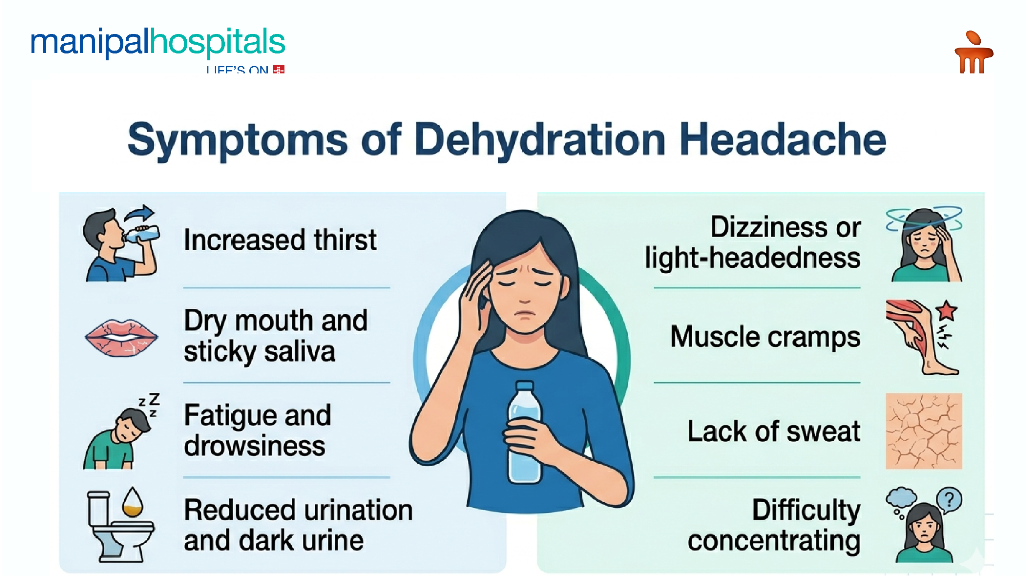 Signs of Dehydration Headache
