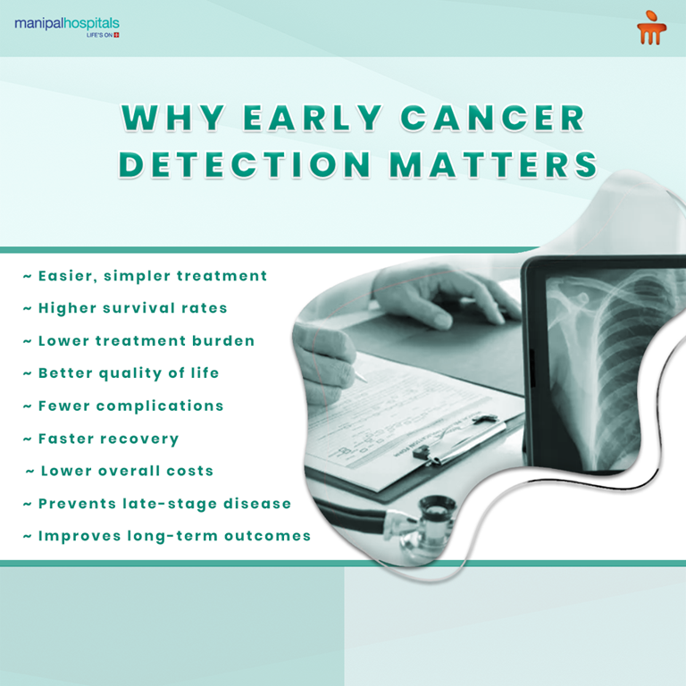 Cancer Begins Quietly: How Early Detection Saves Lives