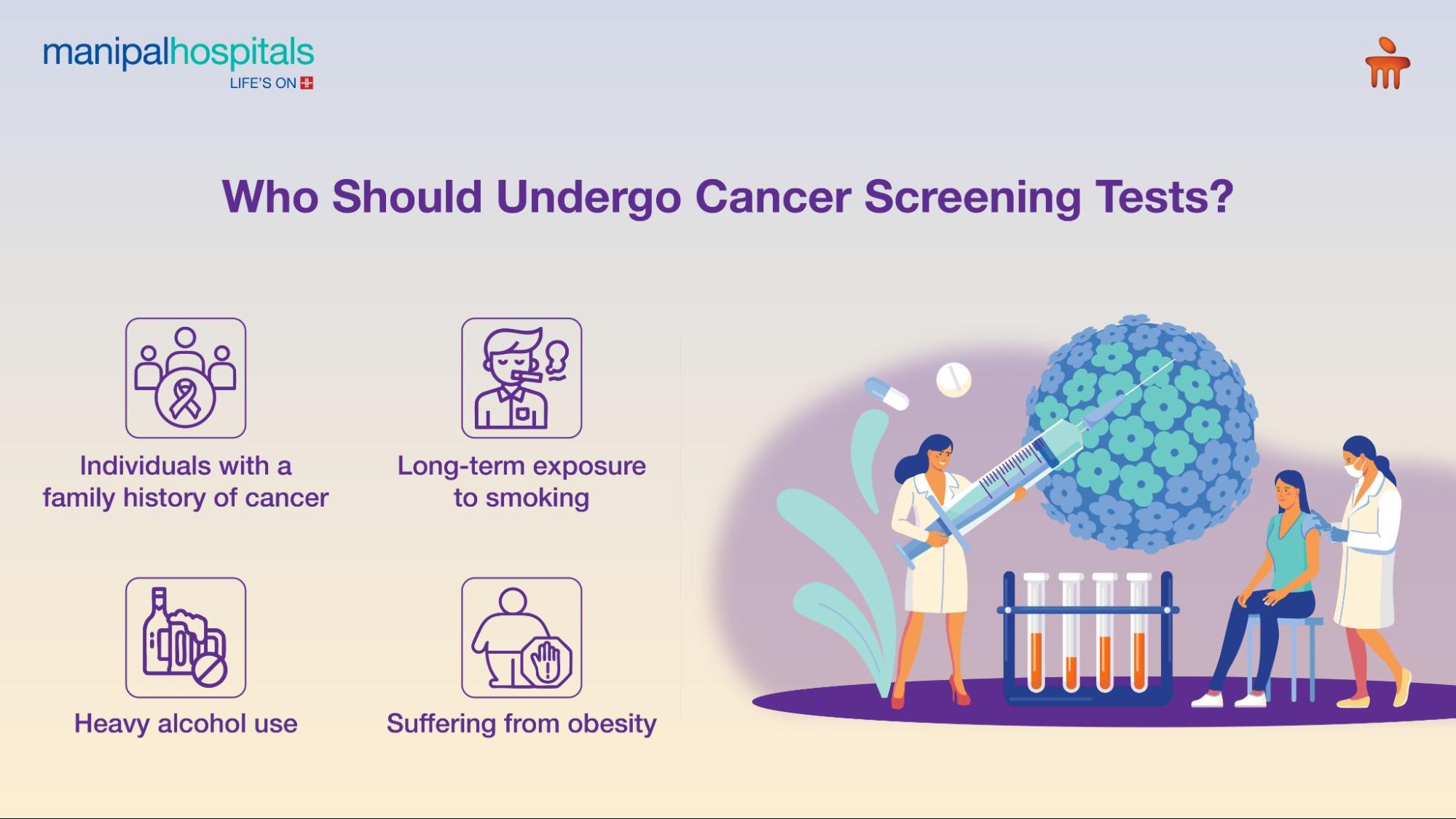 Cancer Screening Tests: When and Why They Matter