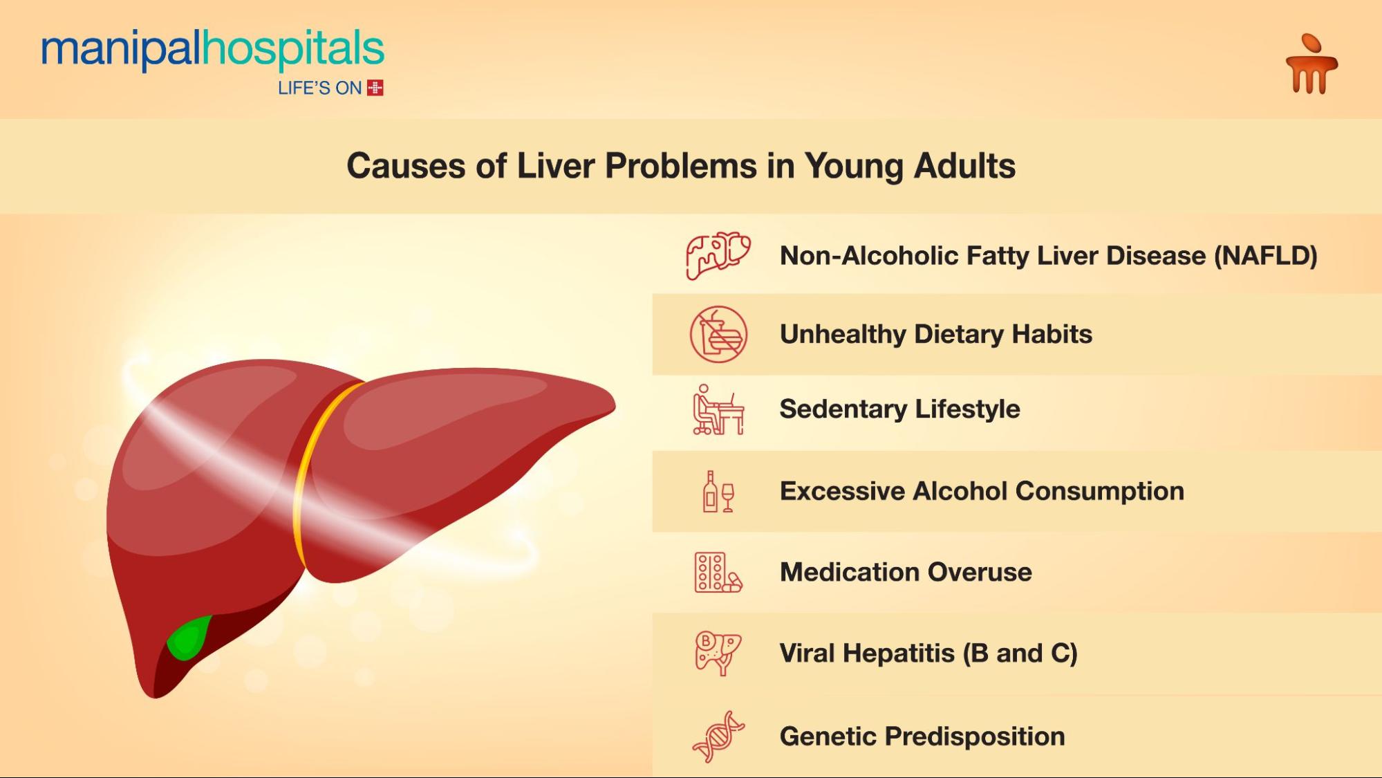 liver problems young adults causes treatment
