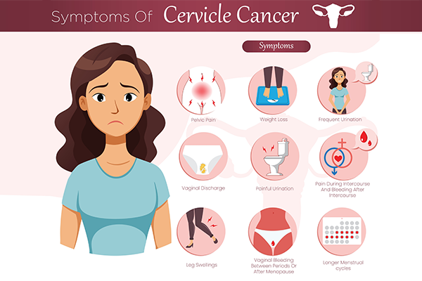 Cervical Cancer Symptoms: Recognizing Early Warning Signs and Symptoms of Cervical Cancer