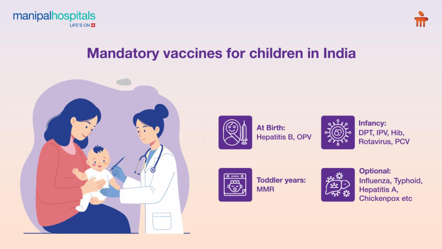 Child Vaccination in India: A Complete Parent Guide