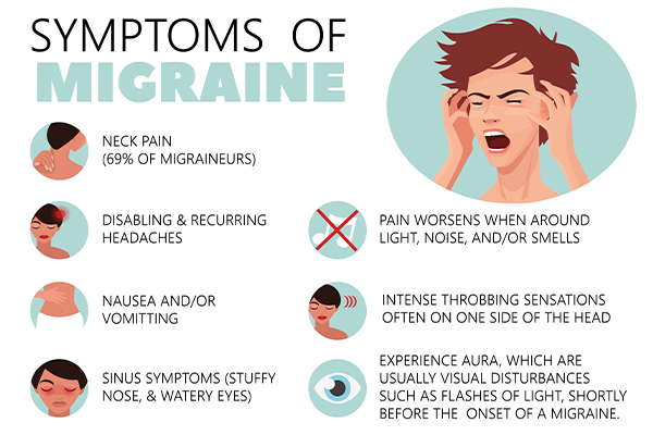 Chronic Migraine Symptoms, Causes & Treatment