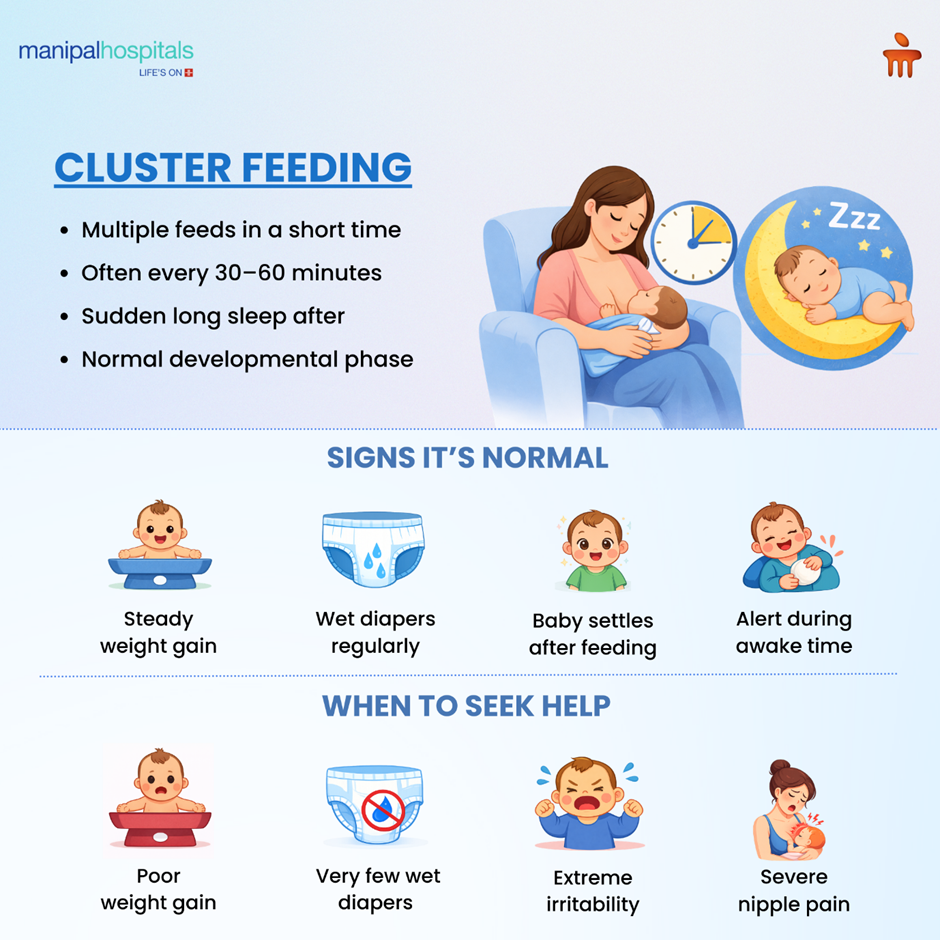 Cluster Feeding Explained: Why Babies Feed So Often and What It Means