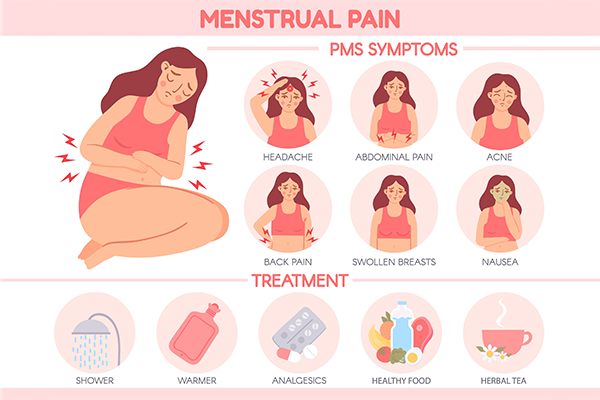 Common Menstrual Disorders and When to Seek Help