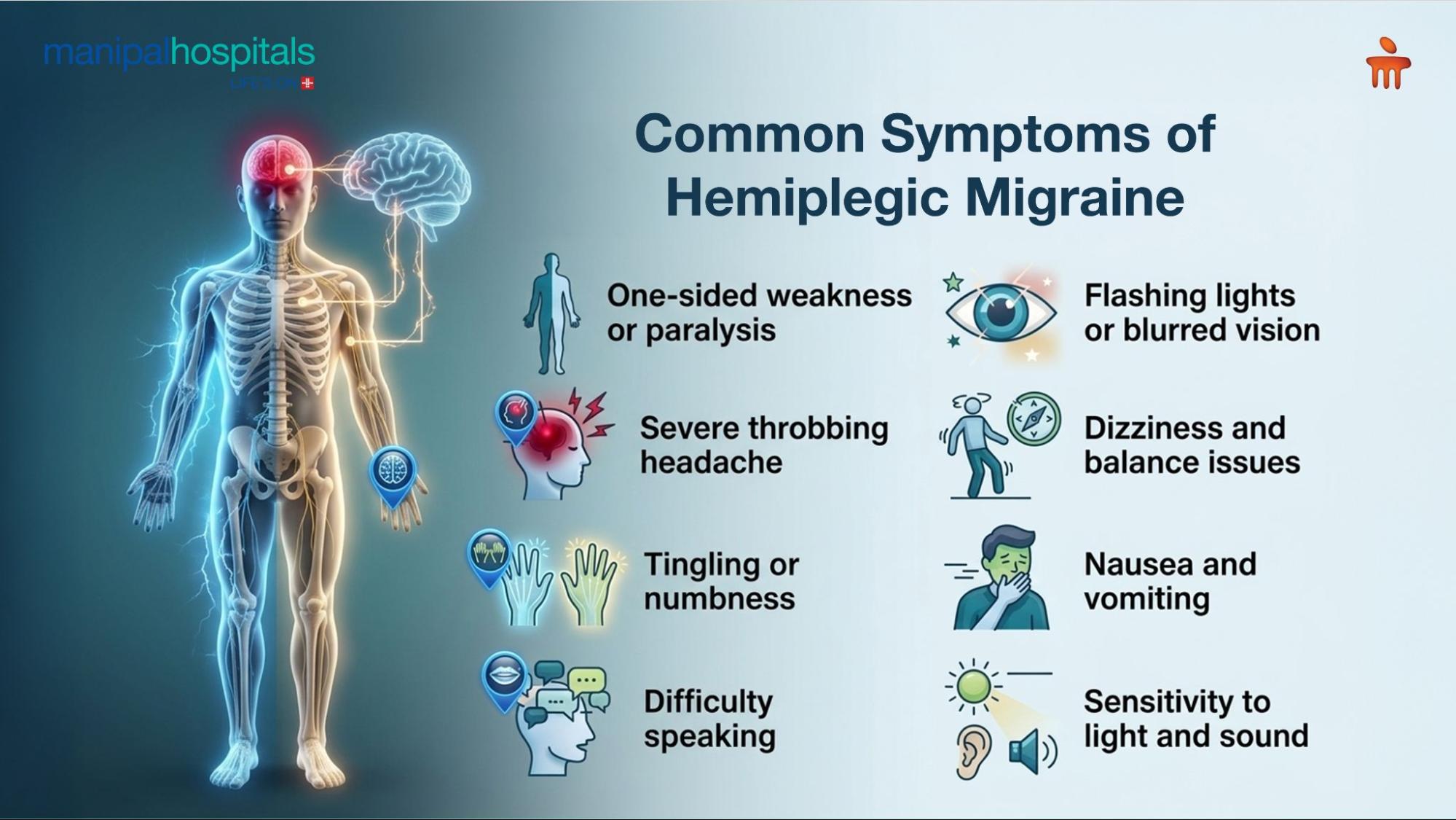 hemiplegic migraine
