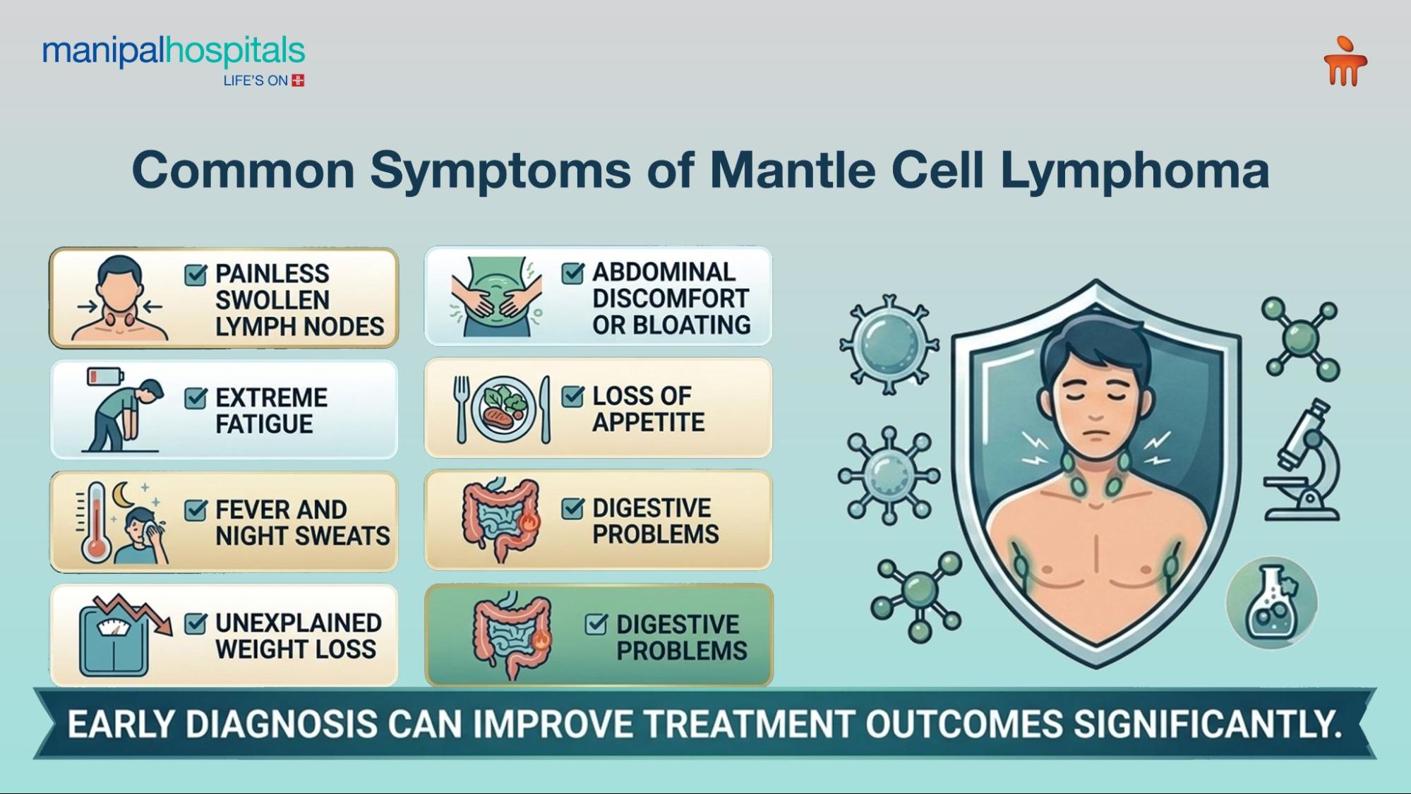 mantle cell lymphoma