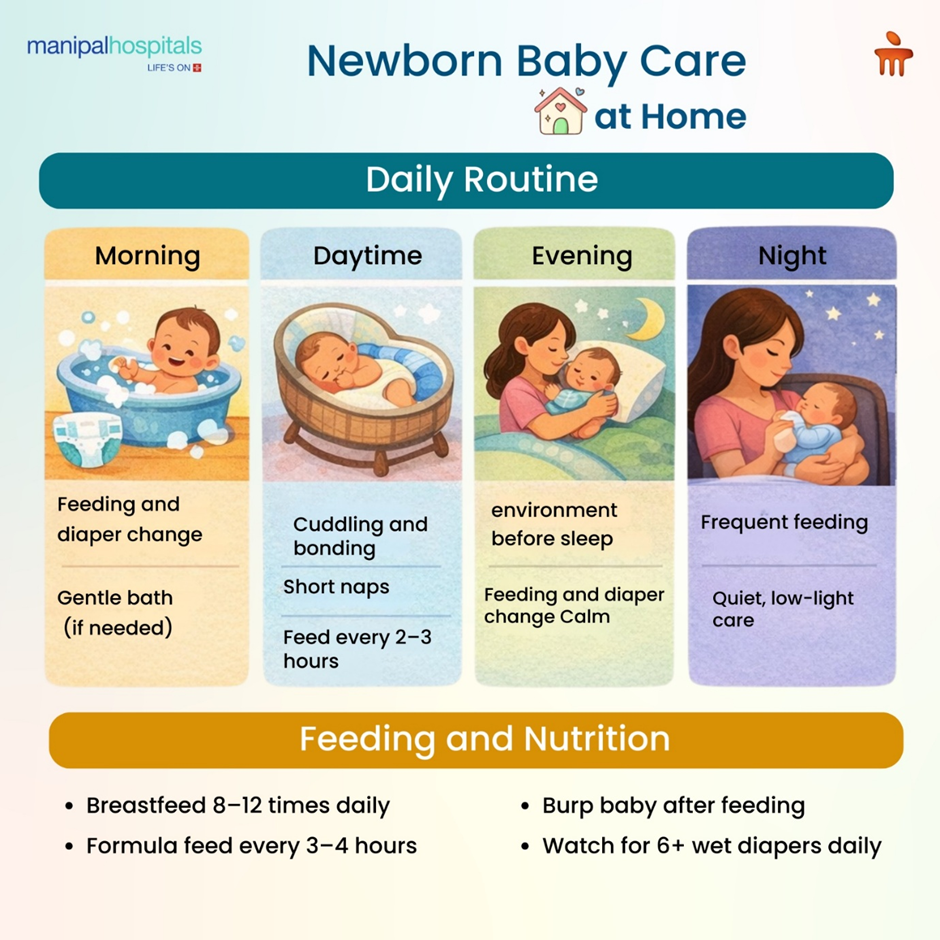 Complete Guide to Newborn Baby Care at Home: Daily Routine and Safety Tips