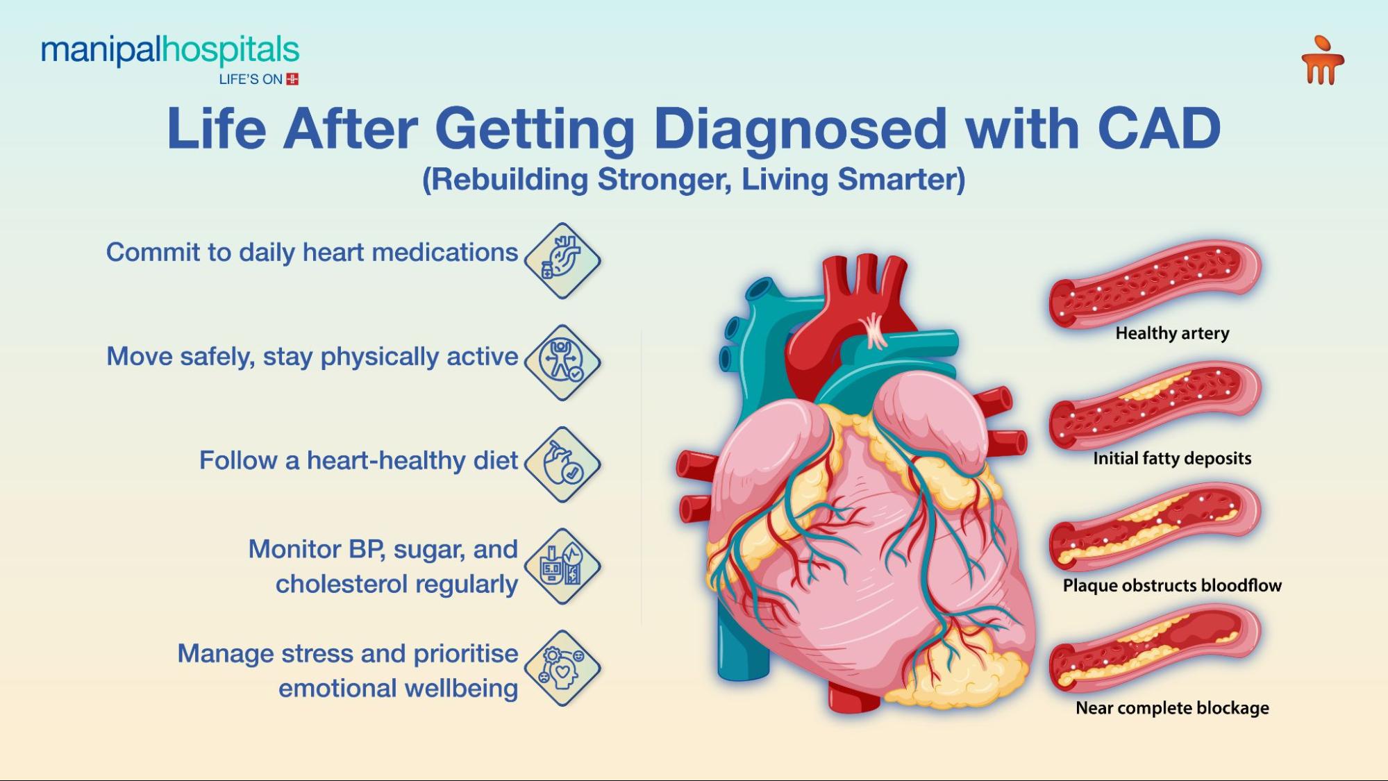 Coronary artery disease causes warning signs and treatment