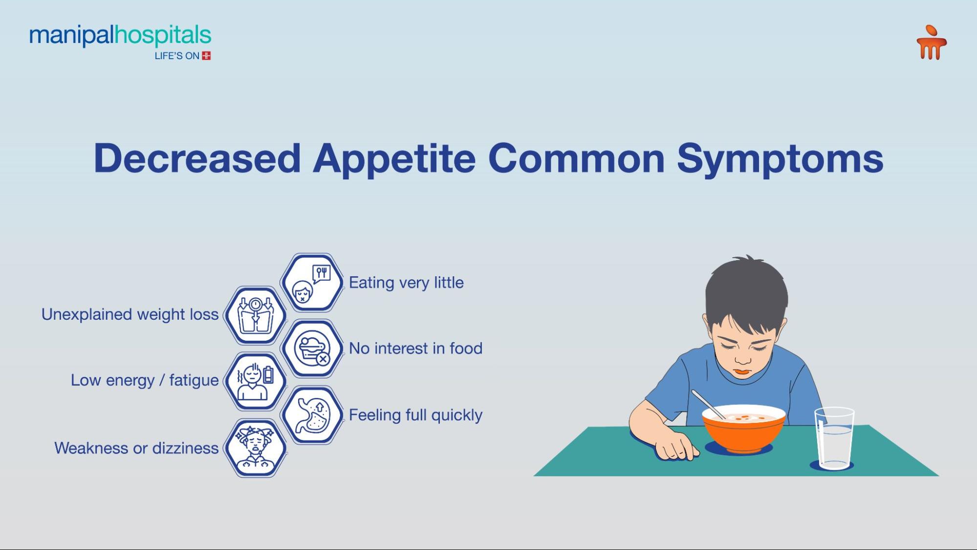 no appetite