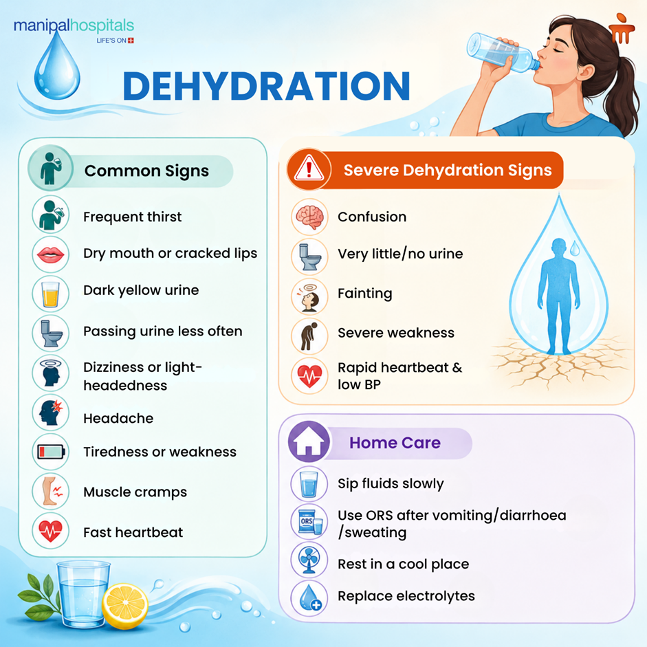 Dehydration: Common Signs, Causes, Recovery, and When to Seek Help