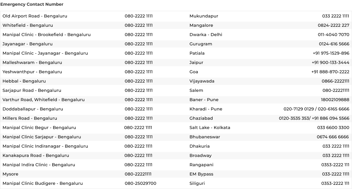 emergency contact numbers