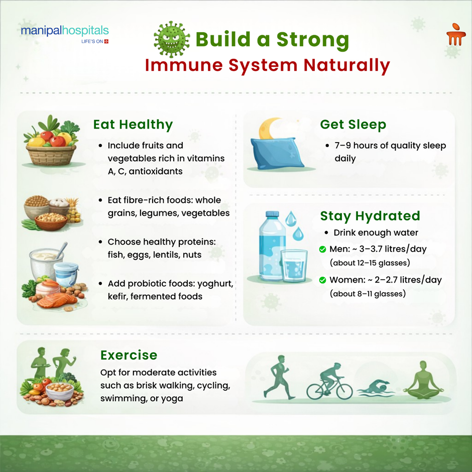 Diet and immunity health tips