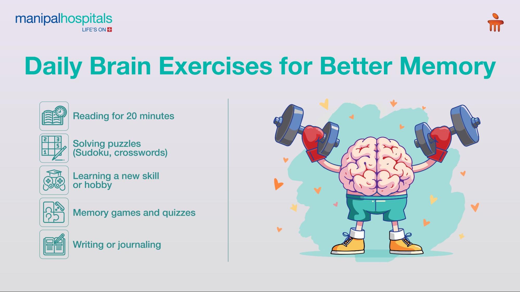 Diet for brain health