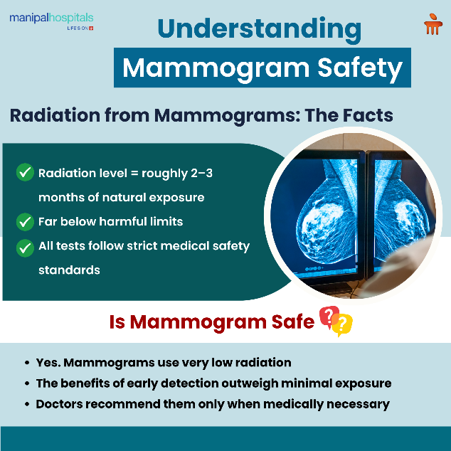 Does repeated mammogram’s increase risk for breast cancer