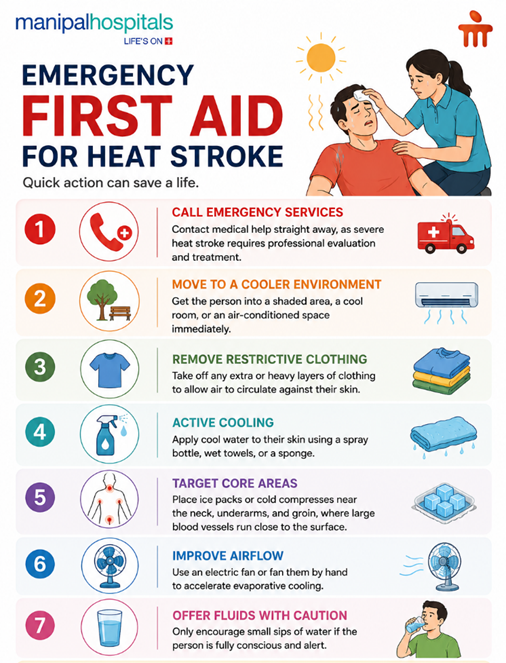 heat stroke symptoms causes and first-aid