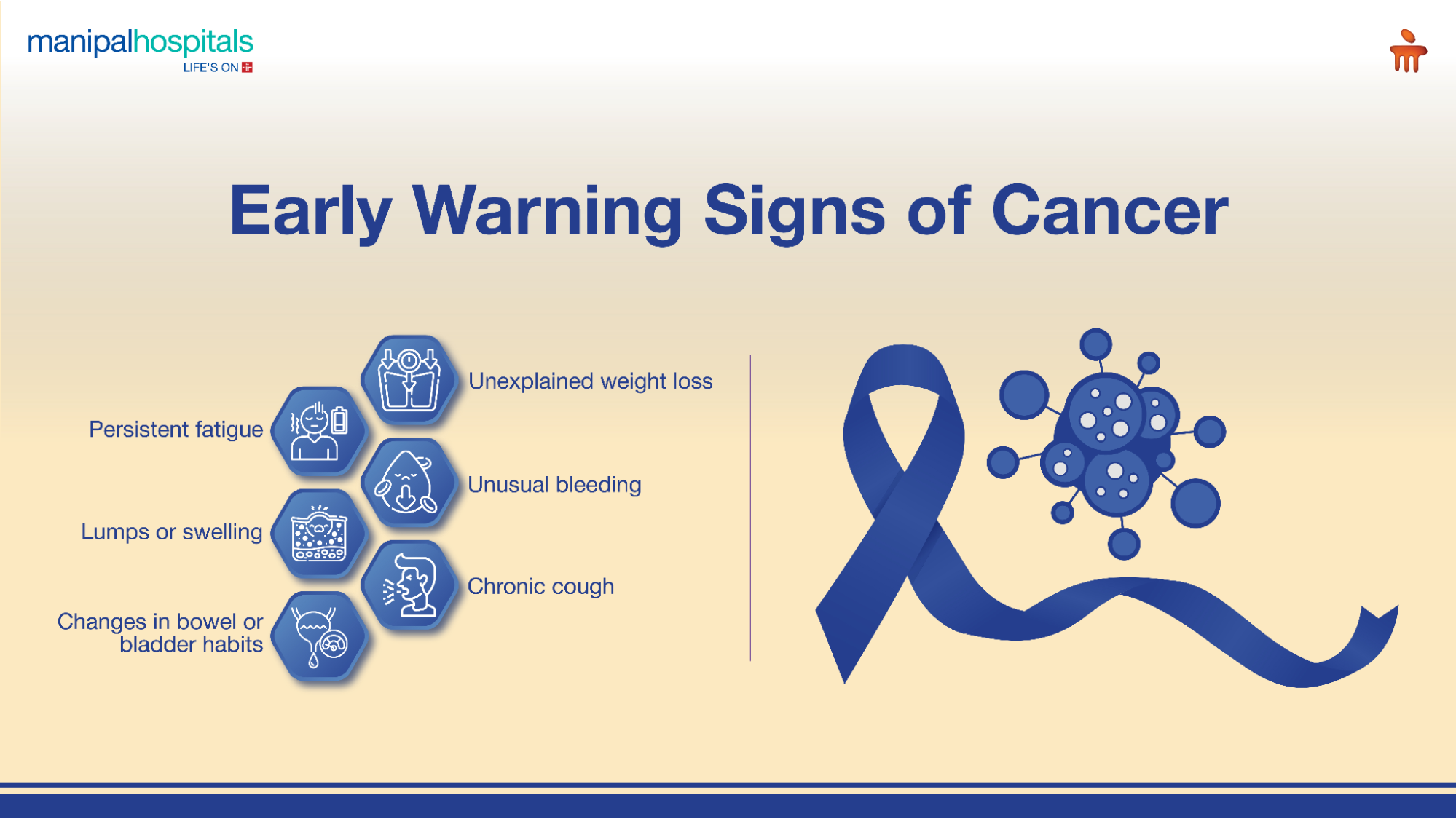 early cancer detection tests
