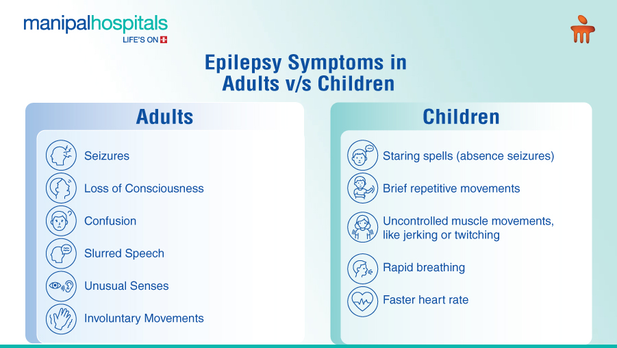 Epilepsy Symptoms