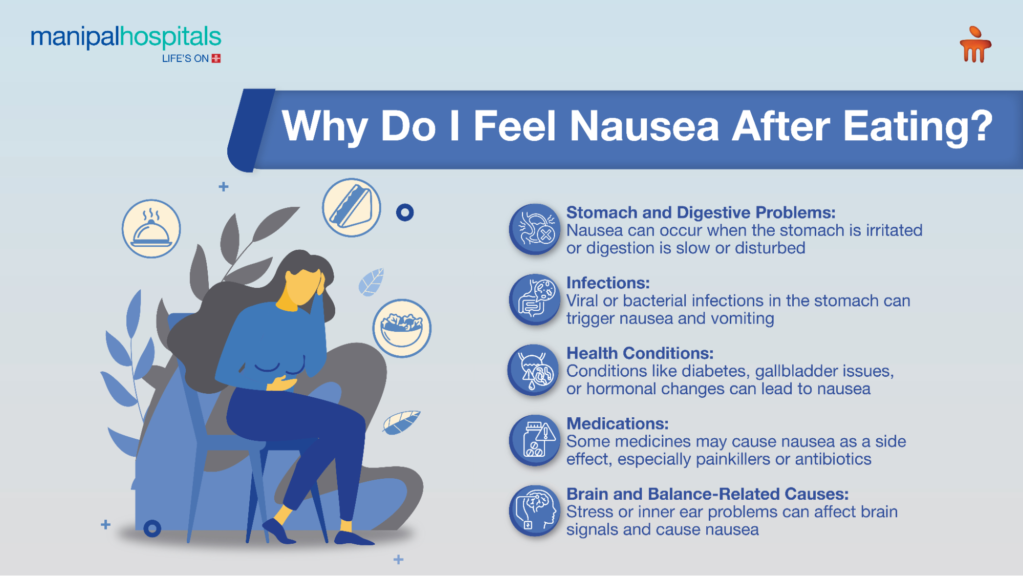 Feeling nauseous after meals