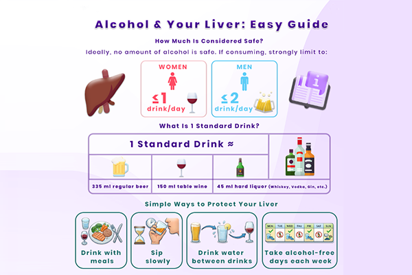 Finding the Balance: How Much Alcohol is Too Much?