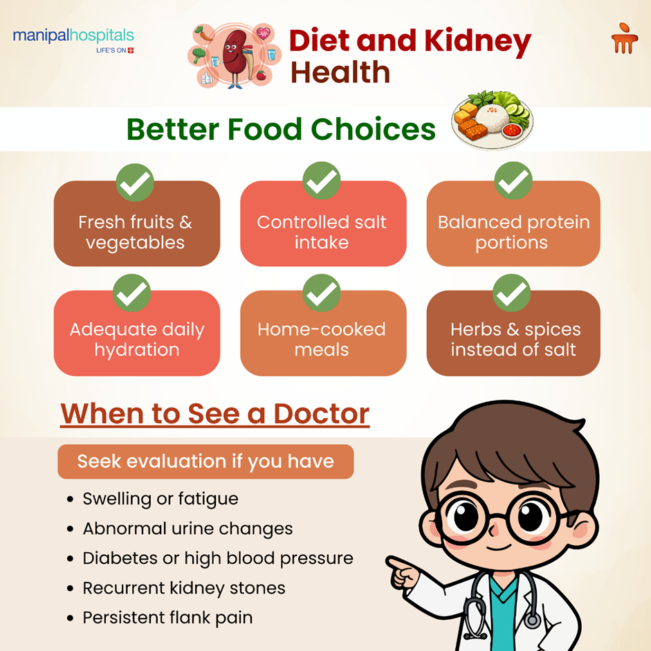 Foods That Can Harm Your Kidneys: What to Avoid for Healthy Kidneys