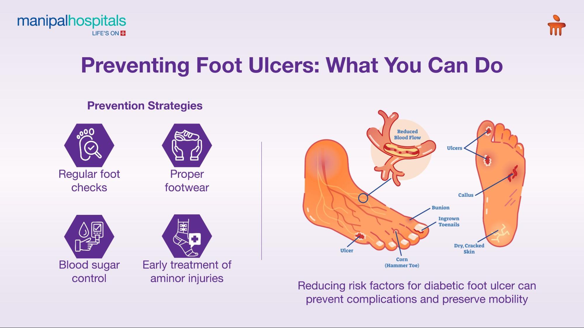 foot ulcer symptoms