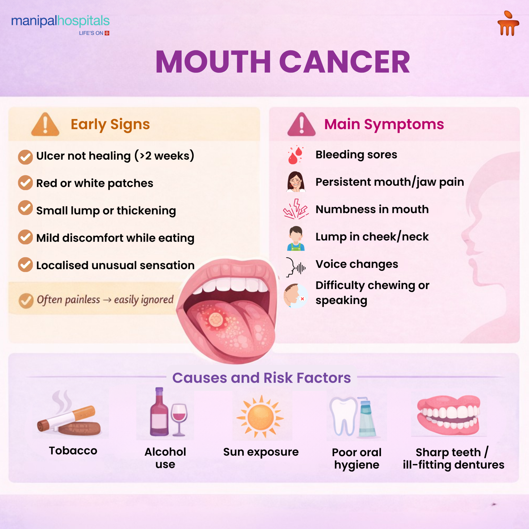 From First Signs to Recovery: A Complete Guide to Mouth Cancer