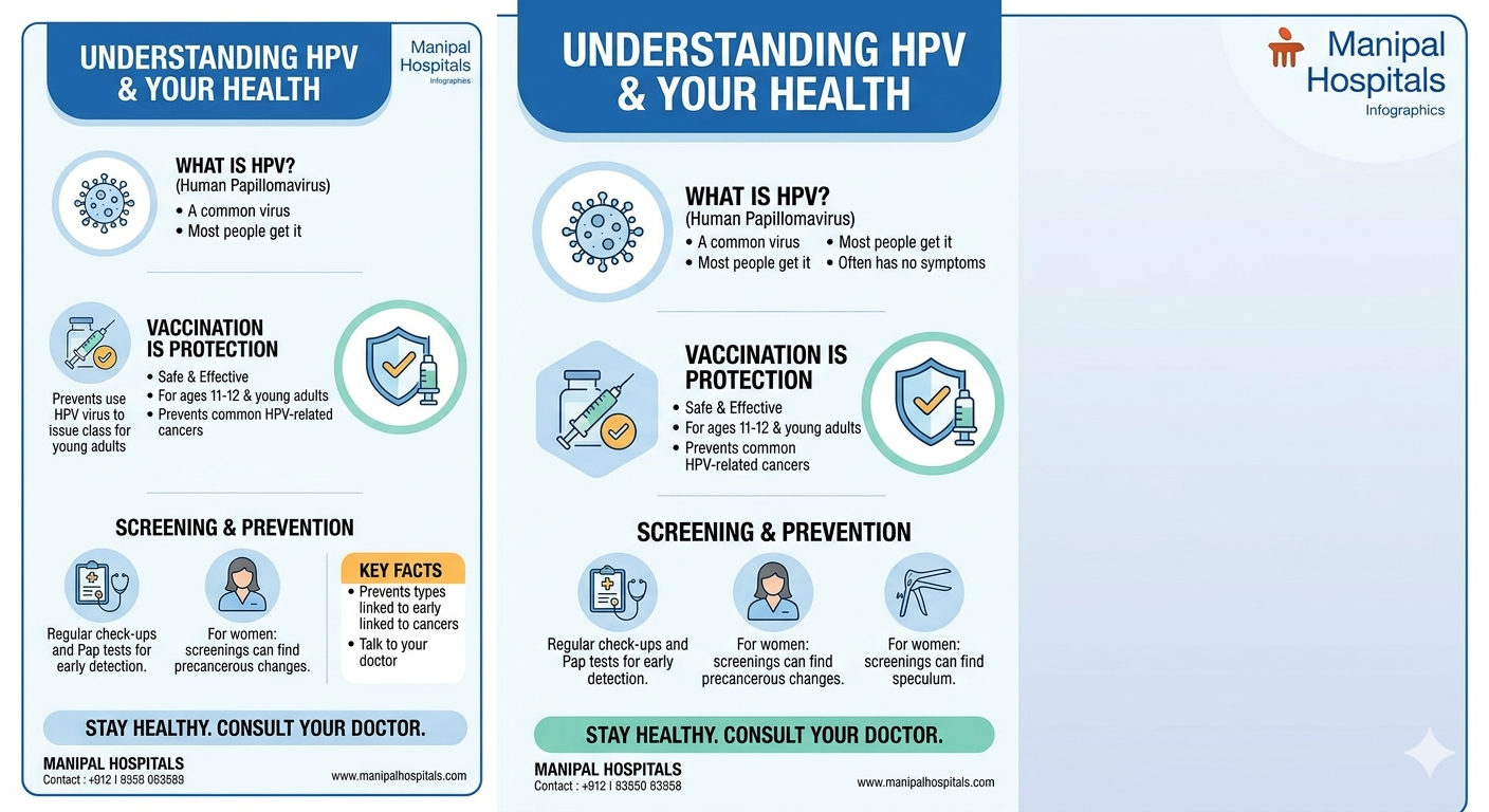 HPV Vaccine