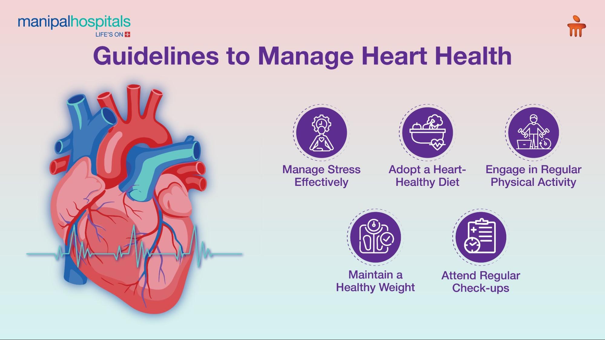 Heart Disease in Women Symptoms: Could It Be Microvascular Angina?