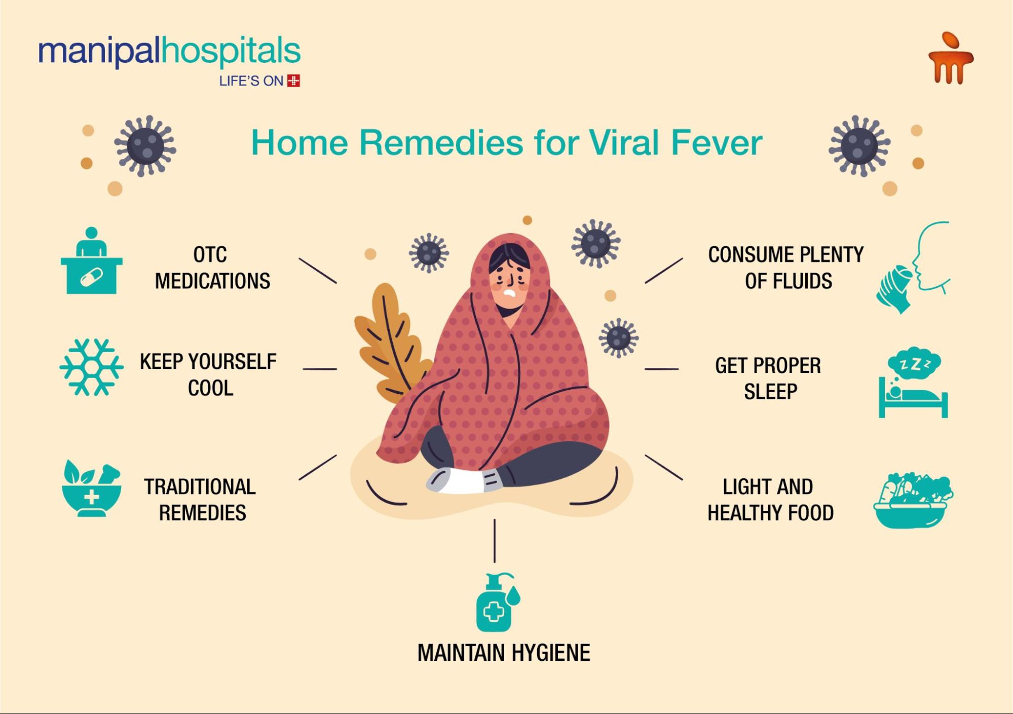 Simple Home Remedies for Relieving Viral Fever Symptoms