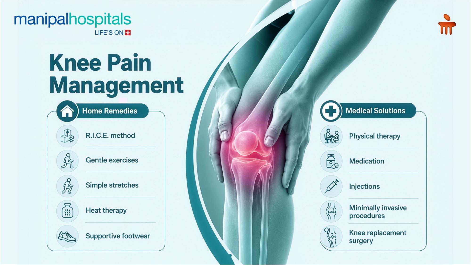 Home Remedies vs Medical Treatment for Knee Pain: What Actually Provides Long-Term Relief