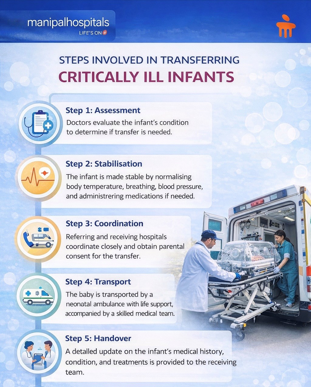 How to Transfer Critically Ill Infants Safely: A Complete Guide
