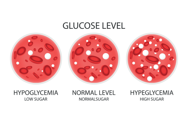 How to reduce blood sugar level immediately