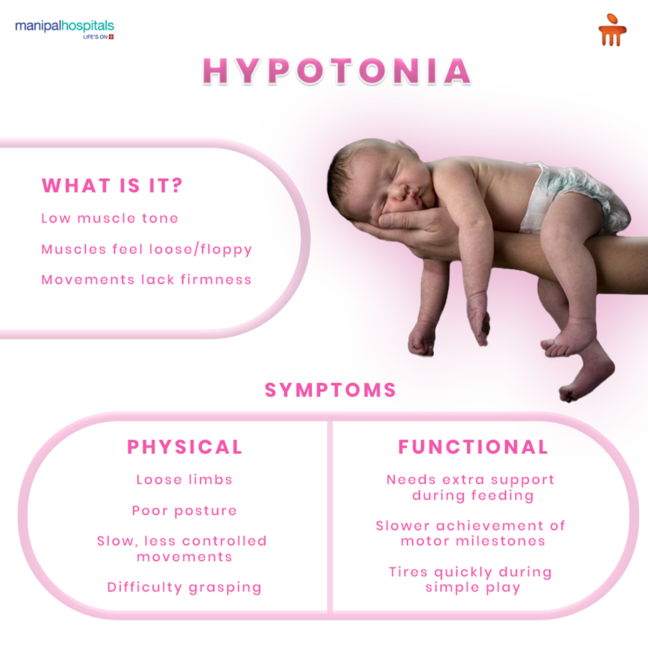 Kids low muscle tone