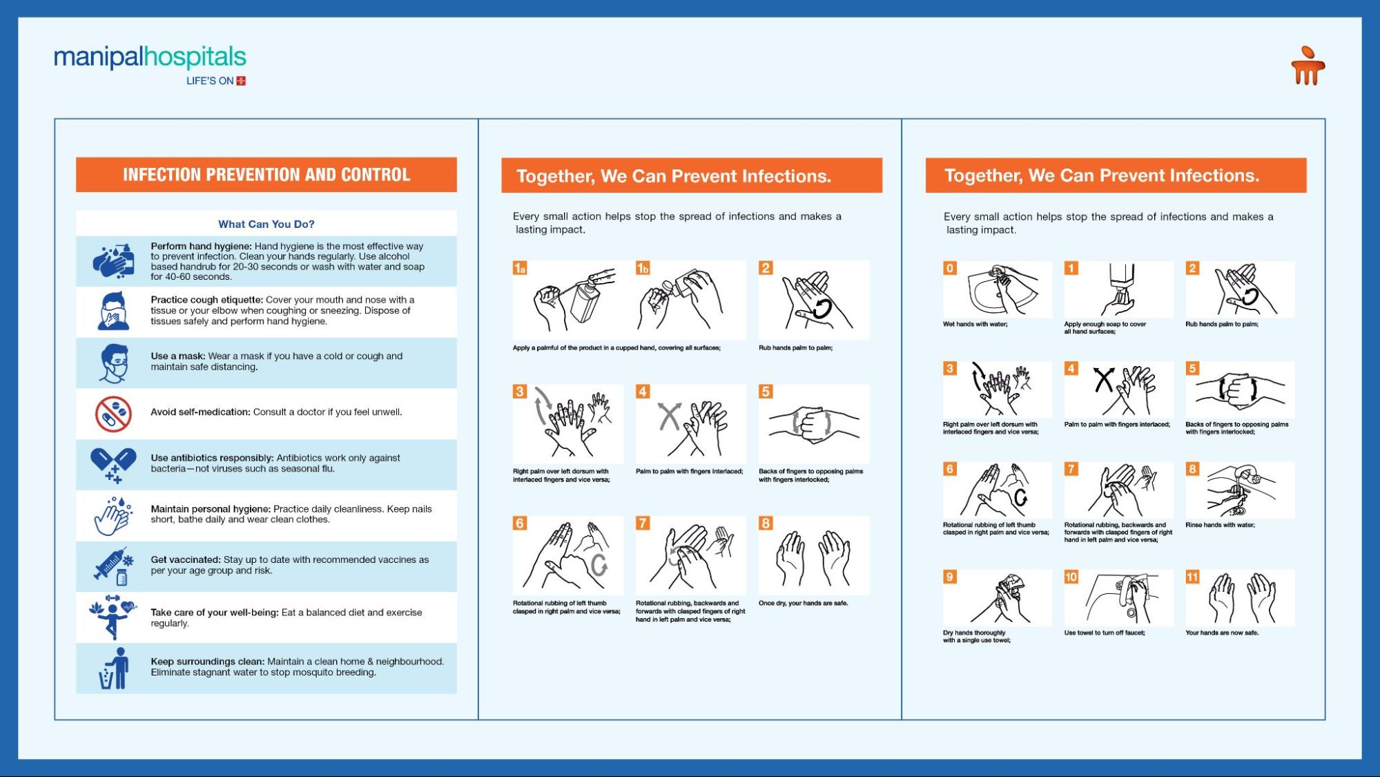 Infection Control and Prevention: Practical Daily Habits for Everyday Health