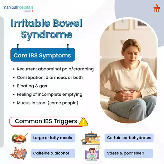IBS causes