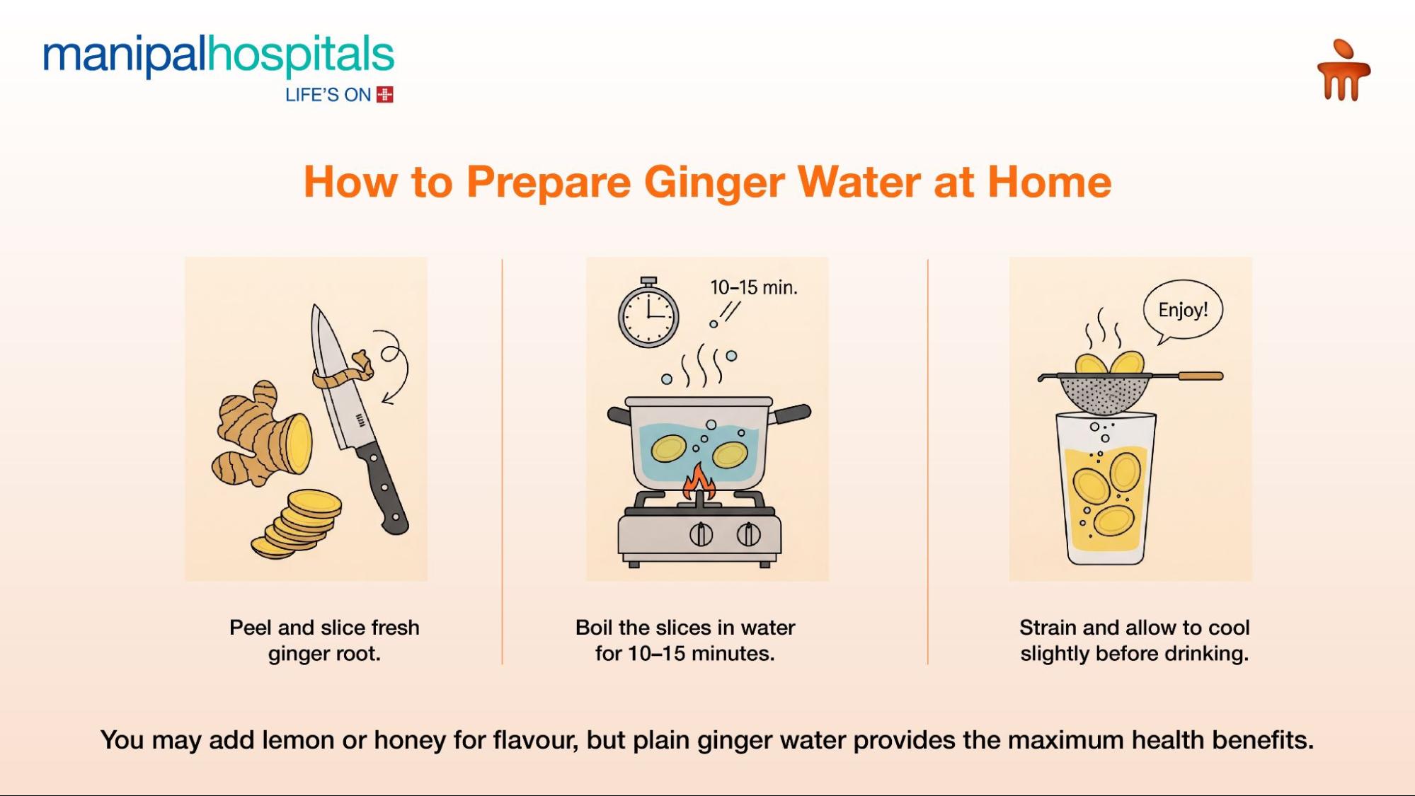 benefits of ginger water