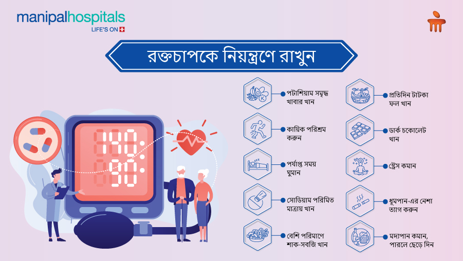 উচ্চ রক্তচাপের ঘরোয়া প্রতিকার ও নিয়ন্ত্রণের উপায়
