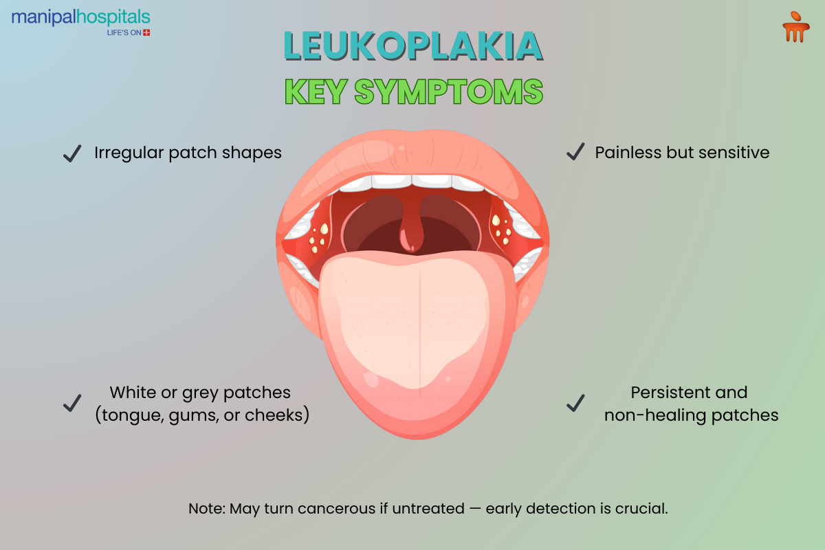 Cure for Leukoplakia: Can White Patches in the Mouth Be Treated?
