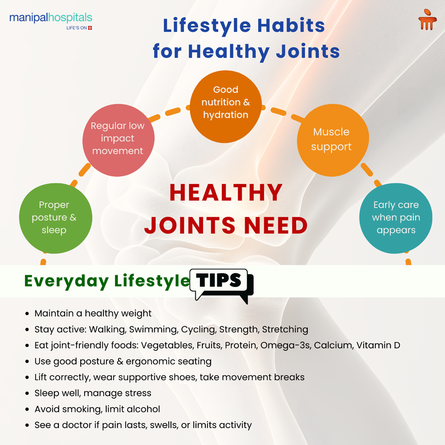 Lifestyle Habits for Healthy Joints