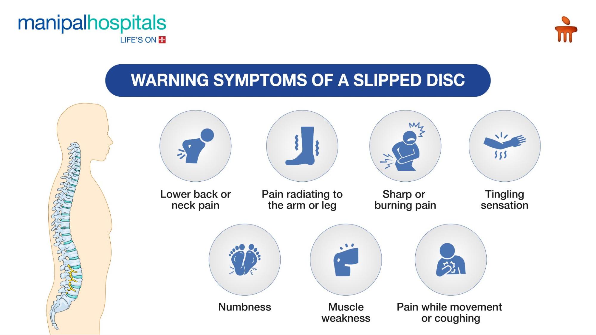 Lower Back Slipped Disc: Symptoms That Need Medical Attention