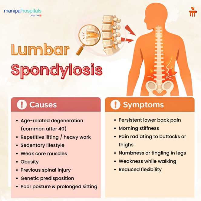 Lower spine degeneration symptoms