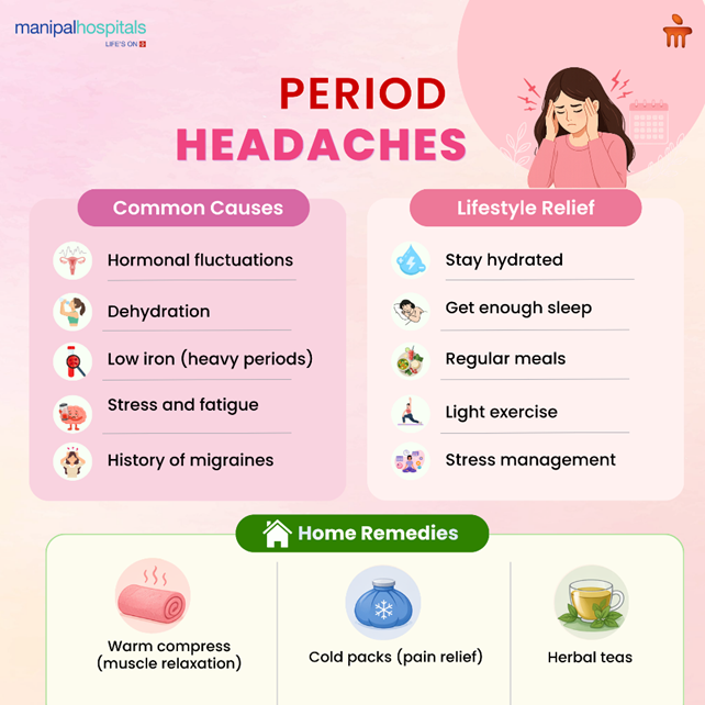 Menstrual headache symptoms