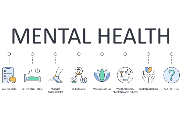 The Hidden Connection between Mental Health and Chronic Illness