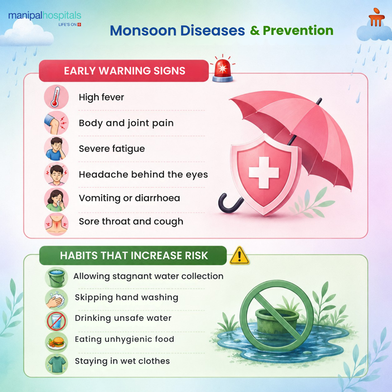 Monsoon Diseases: Smart Ways for Prevention and Staying Healthy