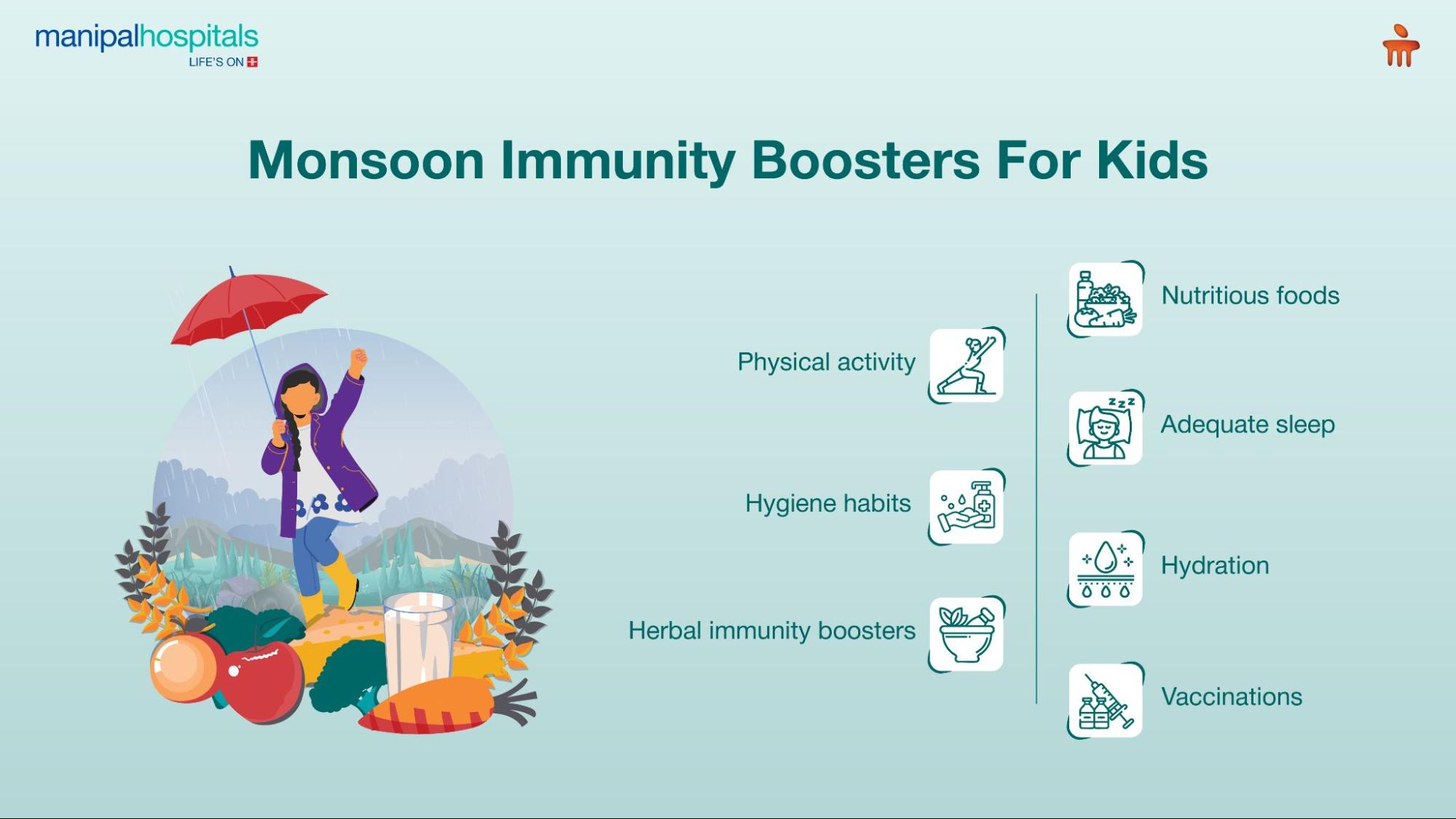 best-immunity-boosters-for-kids-monsoon