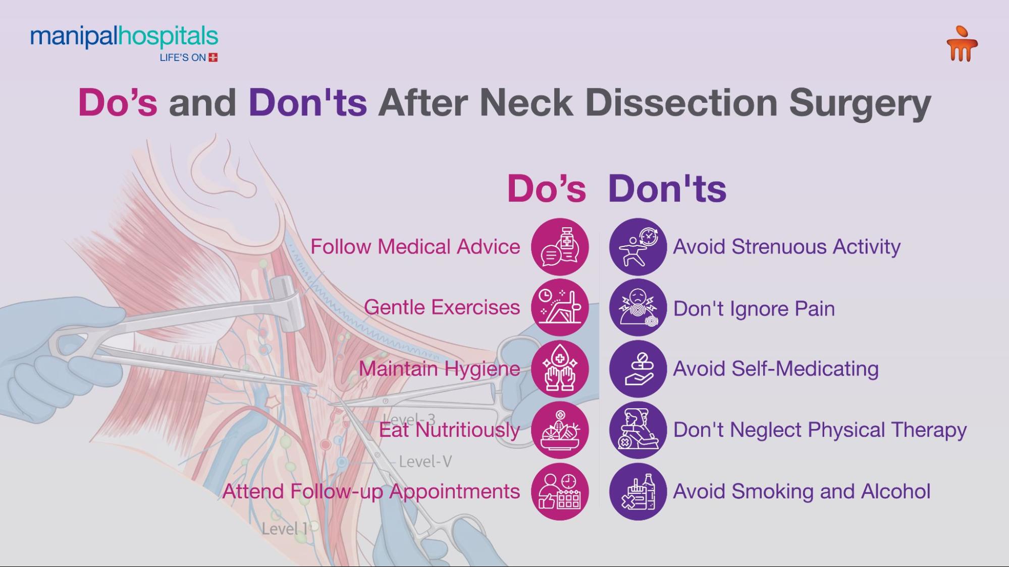 Neck Cancer Surgery: How Functional Neck Dissection Helps Remove Tumors Safely