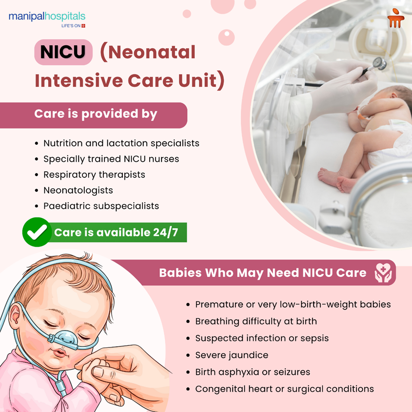 Neonatology & NICU
